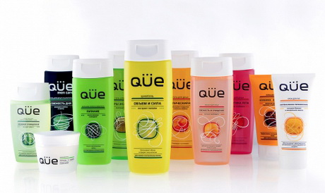 Правильное соотношение