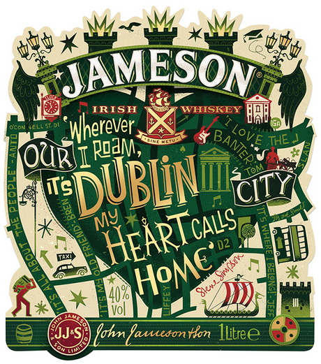 Тепло города