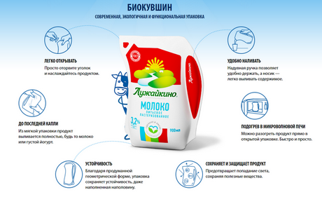 Контролируемый розлив