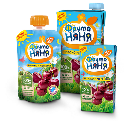 Правильные привычки