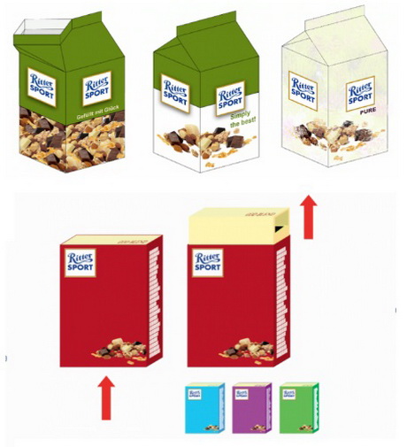 Призы за вдохновение