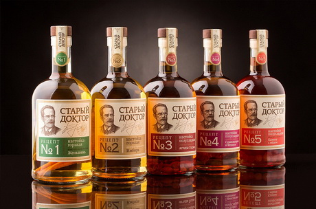 Приглушенная гамма