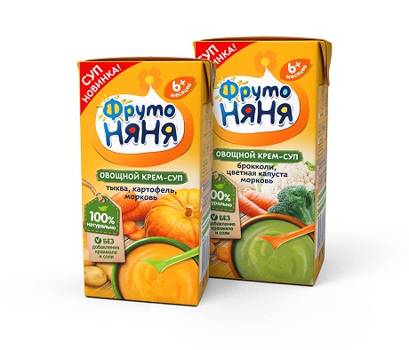 Время на игры