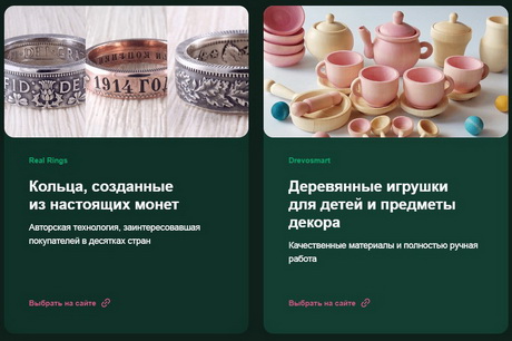 Модель продвижения
