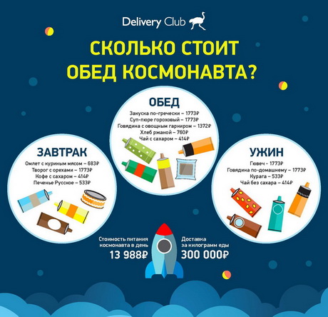 Без тюбиков
