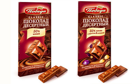 Шоколадные лица