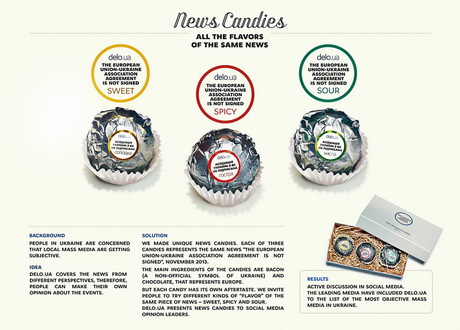 Подсластили новости