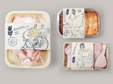 Отсутствие рамок