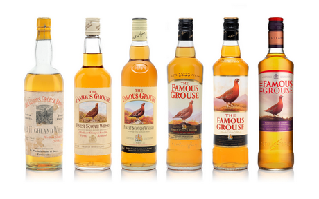 Гордая куропатка