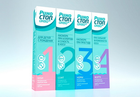 Крупные цифры