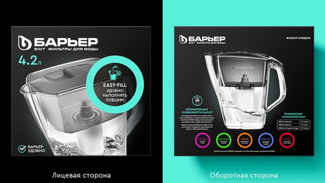 Единая и понятная система