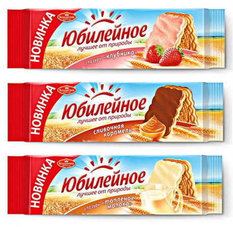 Динамика развития
