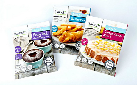 Доступ открыт