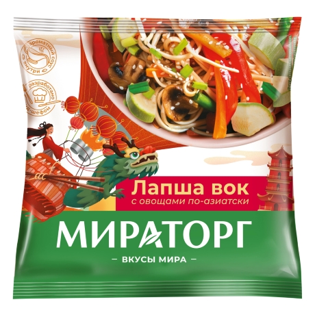 Подчёркнутая аутентичность