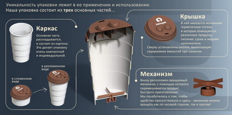 Для самых ленивых
