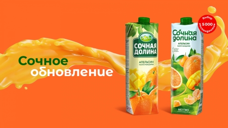 Коммуникационная поддержка