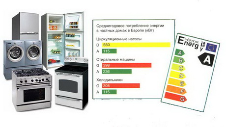 Необходимость назрела