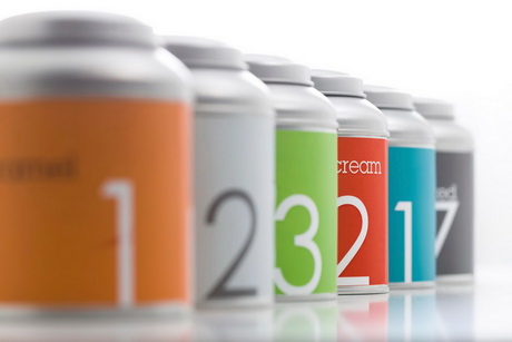 Чайные числа