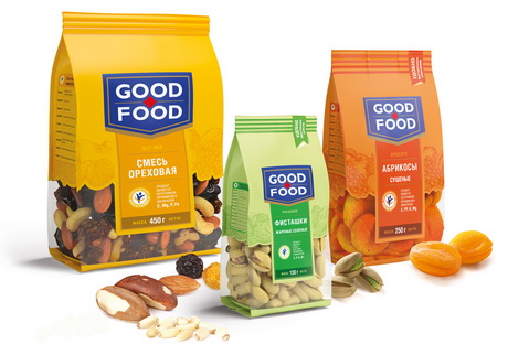 Время перемен