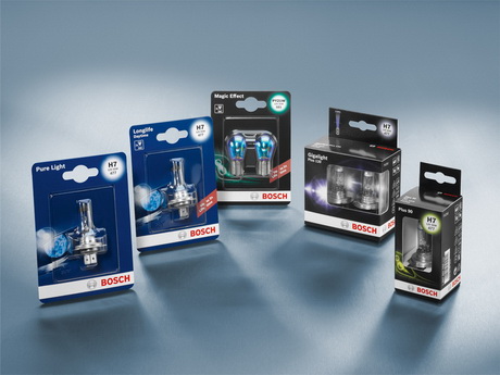 Прибавка в светоотдаче