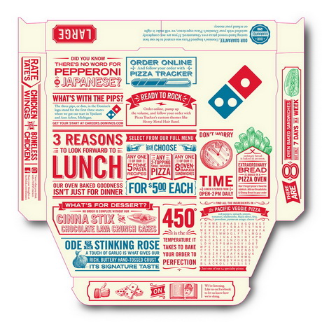 Одобрено пекарями