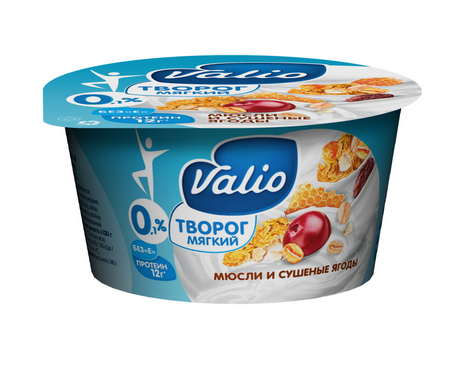 Продуктовый пример