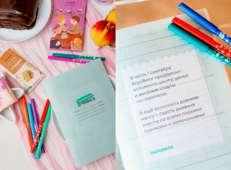 Идеально для экспериментов