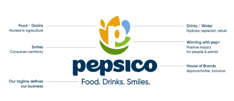 Отражение амбиций