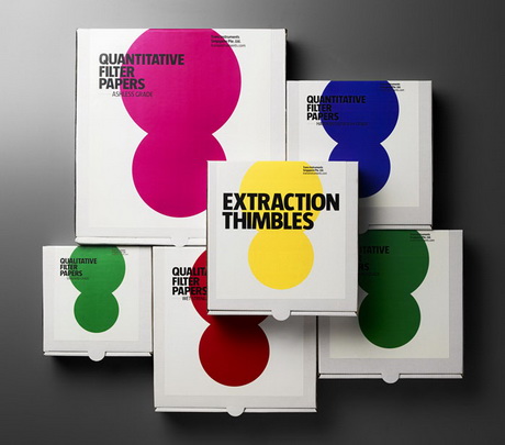 Абстрактное значение