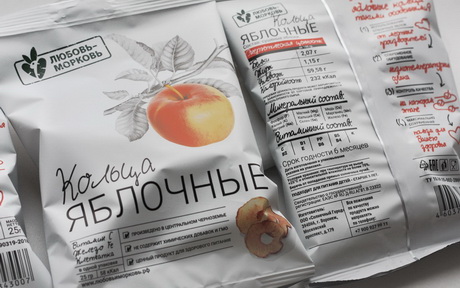 Рыночные преимущества