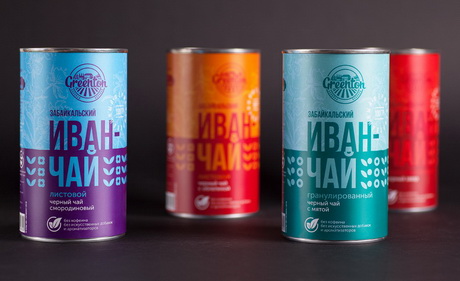 Запоминающийся игрок