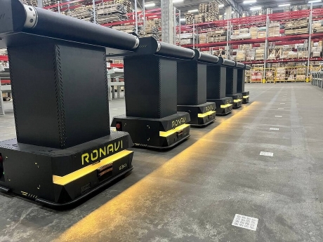 Производительность процесса