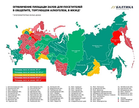 Возврат к объёмам