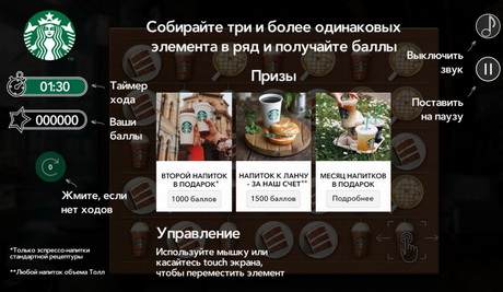 Золотые пользователи