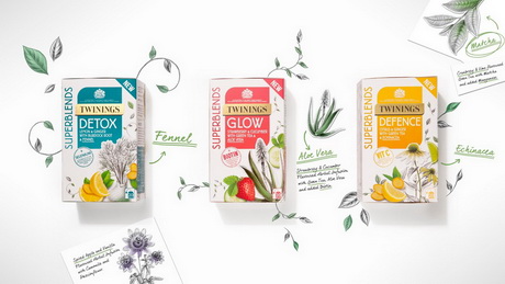 Чай с витаминками