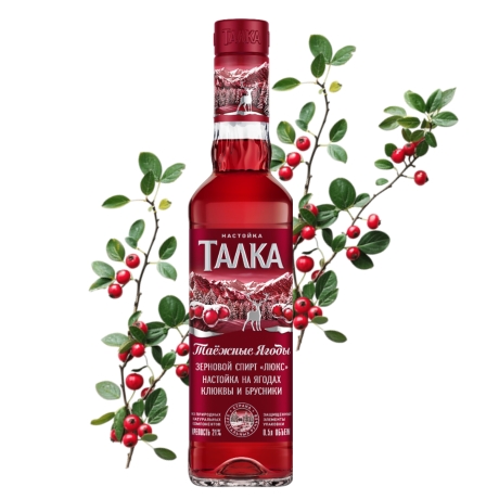 Динамичное развитие